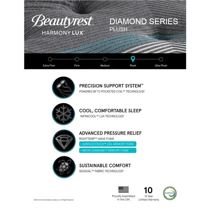 Beautyrest Harmony Lux Diamond Plush 15 Inch Mattress