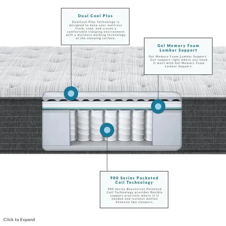 Beautyrest Silver Adda 4 Medium Firm 11.75 Inch Mattress