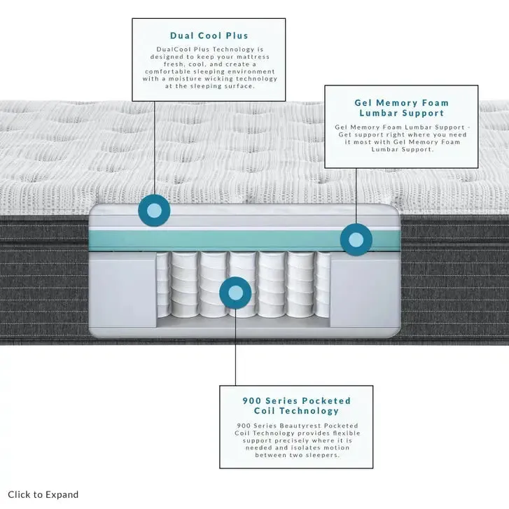 Beautyrest Silver Kenosha Place 4 Plush Euro Top 13 Inch Mattress