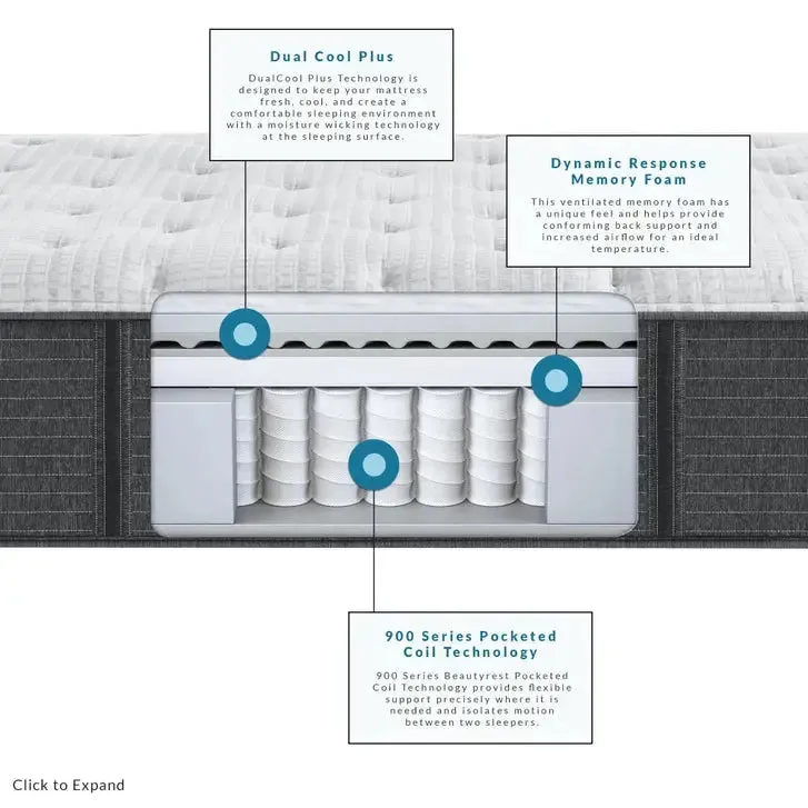 Beautyrest Silver Lydia Manor 4 Medium 14.5 Inch Mattress